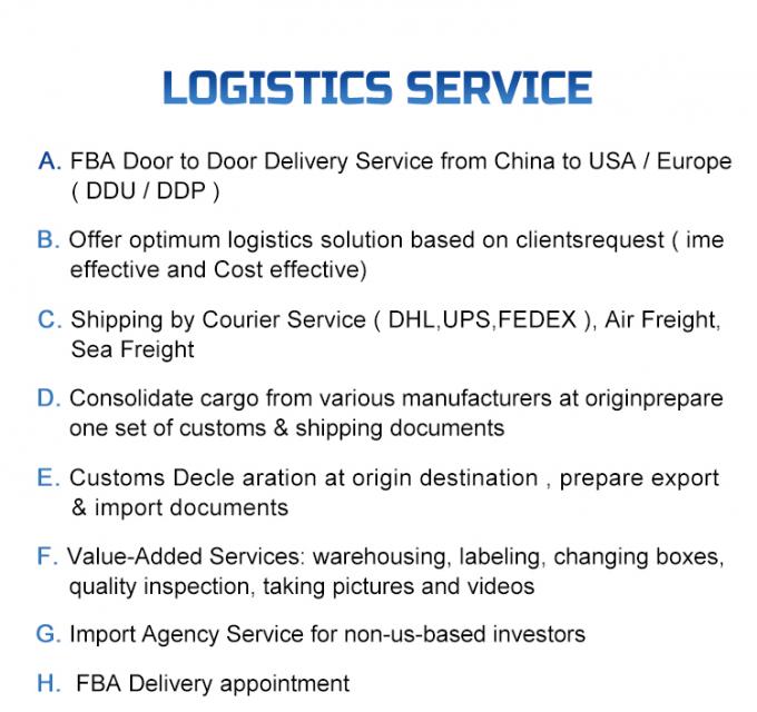 DDP DDU Air Cargo International Shipping From China To Dubai Oman Qatar