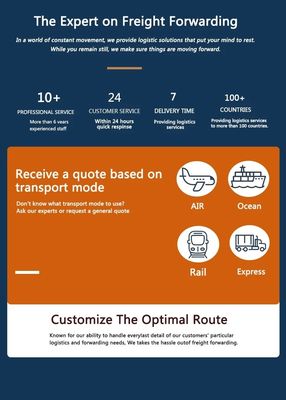 DHL UPS TNT Fedex International Express Transport From China Door To Door Worldwide
