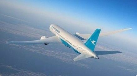 International Air Transportation Carried by air, right on time!