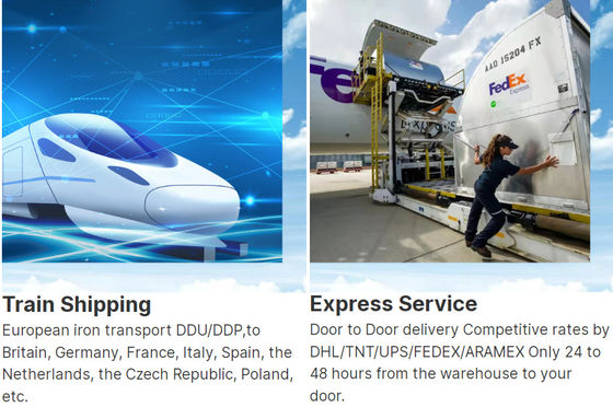 Aramex International Express Delivery Services wide network coverage worldwide