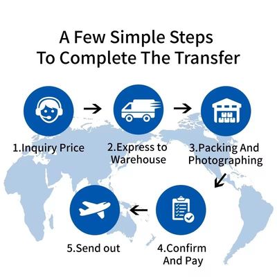 Low Freight China To Indonesia Transportation Door-to-door Delivery DDP Sea Air One-stop Service