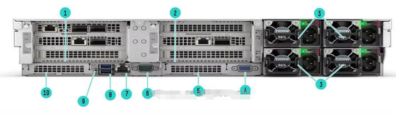 Enterprise HPE ProLiant Compute DL384 Gen12 NVIDIA GH200 NVL2 Free Compute Private Cloud Rack mount Gpu AI Server