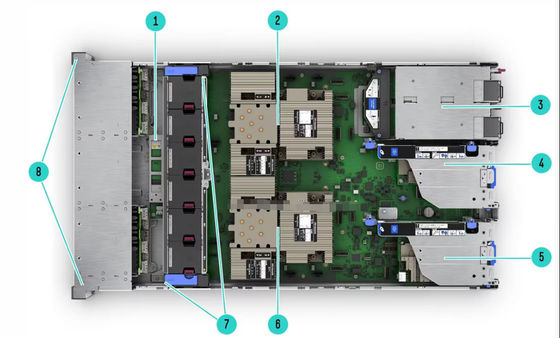 Enterprise HPE ProLiant Compute DL384 Gen12 NVIDIA GH200 NVL2 Free Compute Private Cloud Rack mount Gpu AI Server