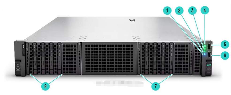 Nvl Rack Enterprise HPE ProLiant Compute DL384 Gen12 NVIDIA GH200 NVL2 Free ...