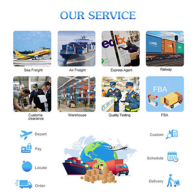 DDP DDU China Air Freight Service From China To Dubai Oman Qatar