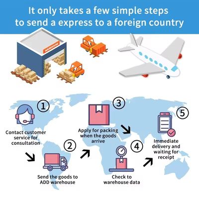 Low Freight China To Indonesia Transportation Door-to-door Delivery DDP Sea Air One-stop Service